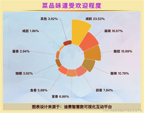 饿金命的人命运如何_好不好?,第4张 饿金命的人命运如何_好不好?,第4张